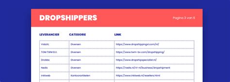 dropship leveranciers